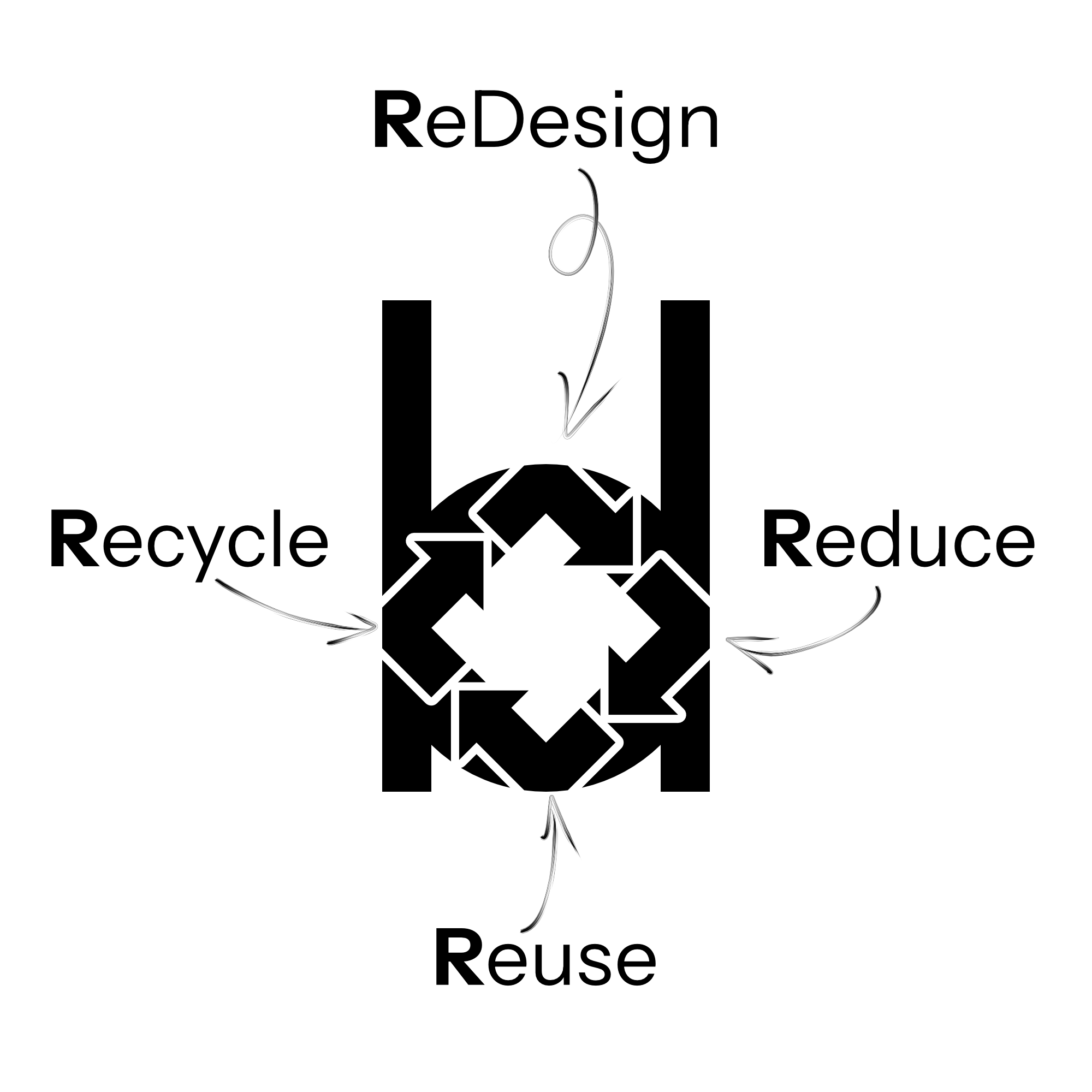 kergi design 4R logo